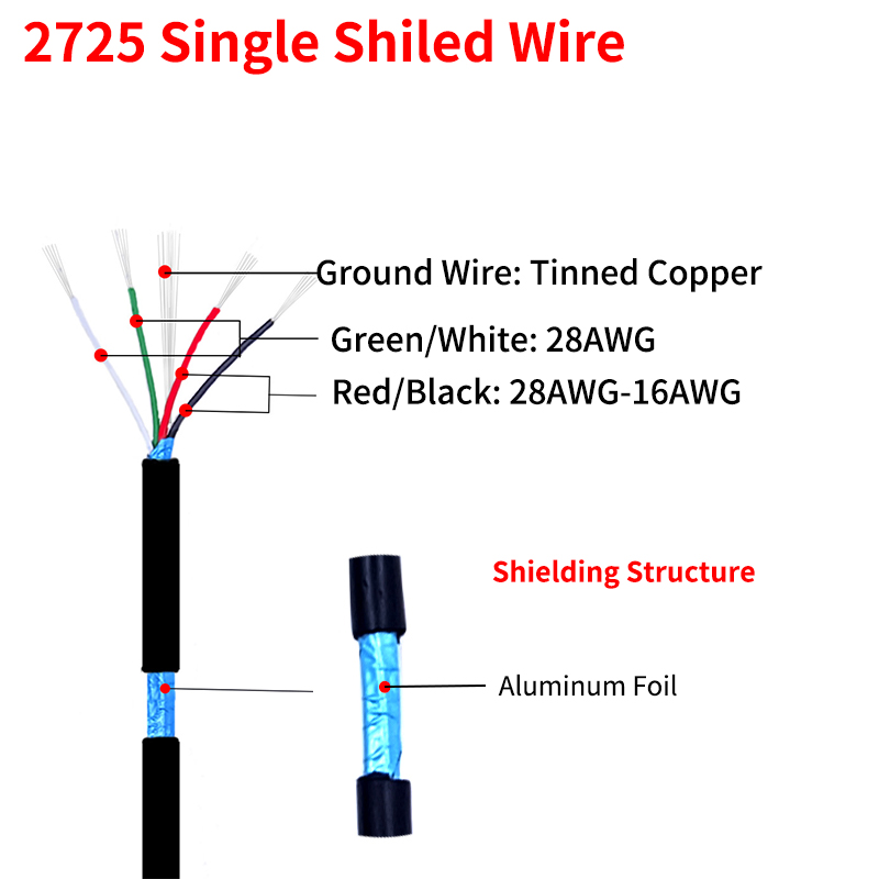2M/10M Korumalı Tel 28AWG - 16 - Diy Electronics Audio incelemesi ve fiyatı