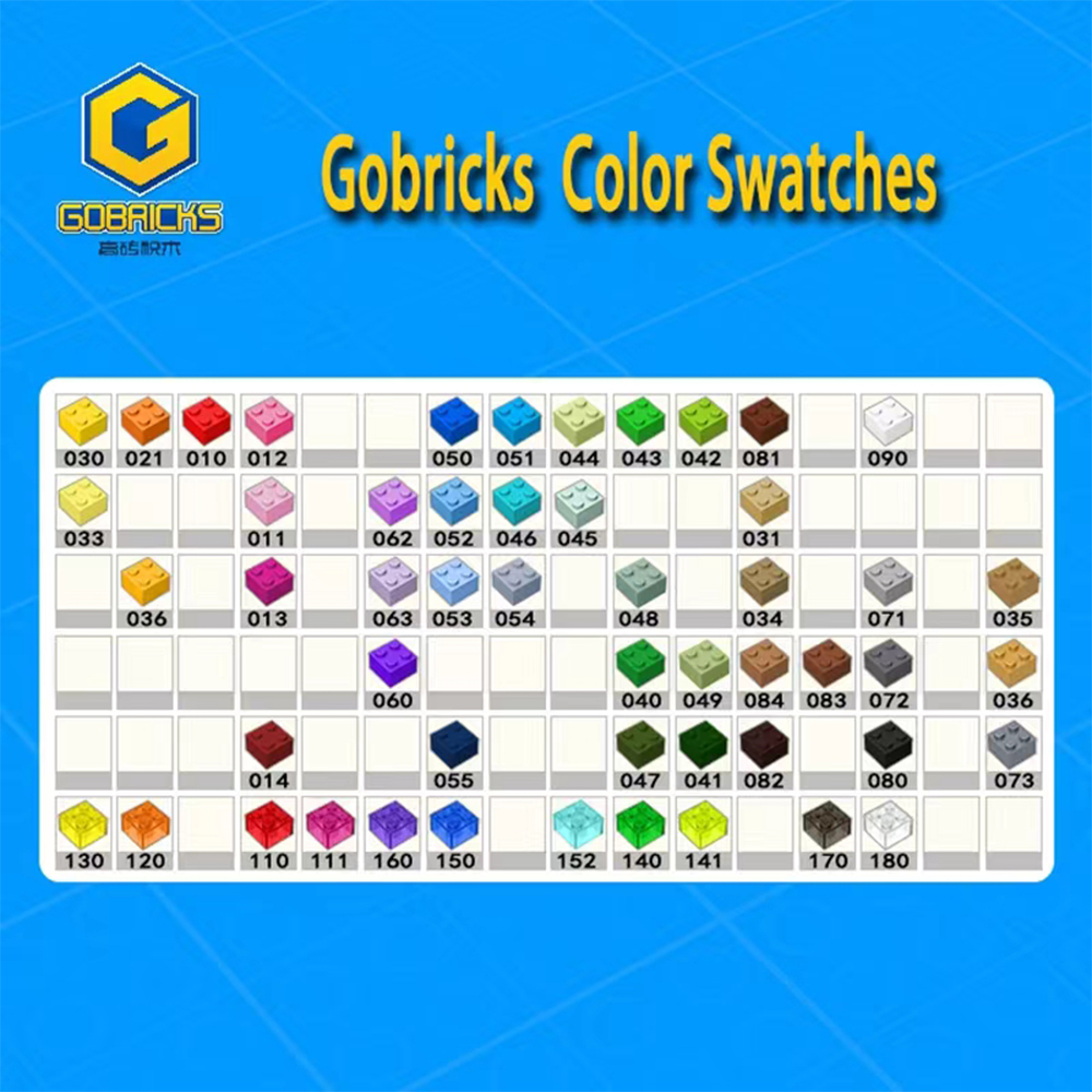 Gobricks 10 adet 80272 tuğla t - Diy Lego Electronics incelemesi ve fiyatı